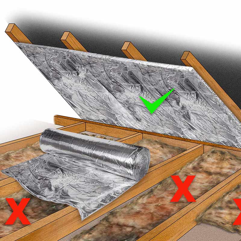 Cosy Home Living - Cosy Foil insulation